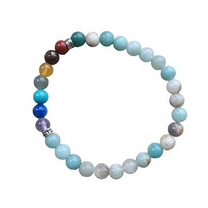 Amazoniet Chakra armband